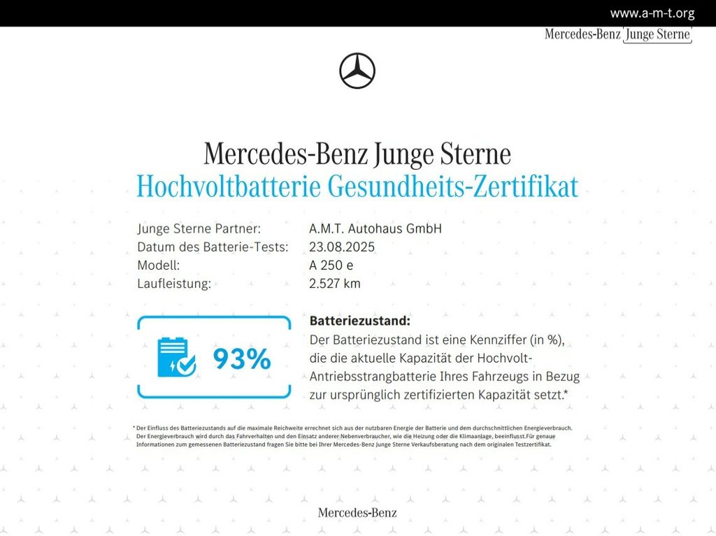 Mercedes-Benz A 250 2024