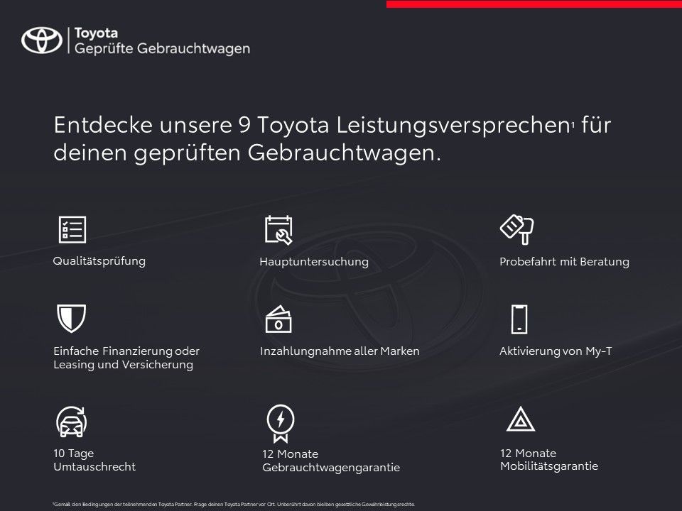 Toyota Mirai 2022