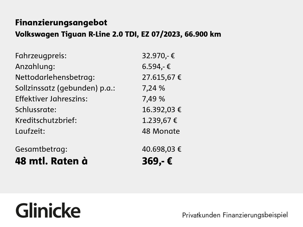 Volkswagen Tiguan 2023