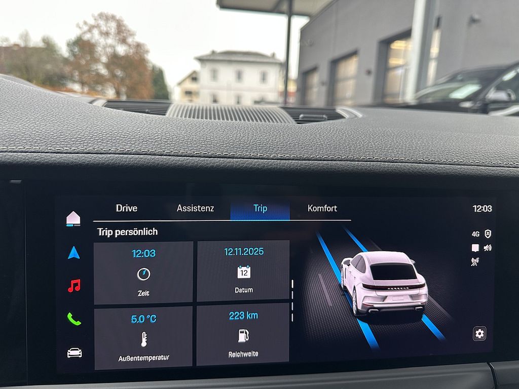 Porsche Panamera 2024