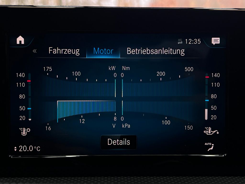 Mercedes-Benz CLA 250 2022