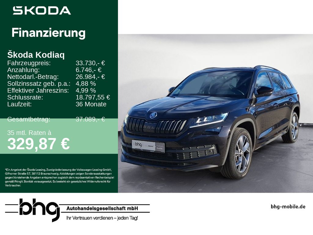Skoda Kodiaq 2021