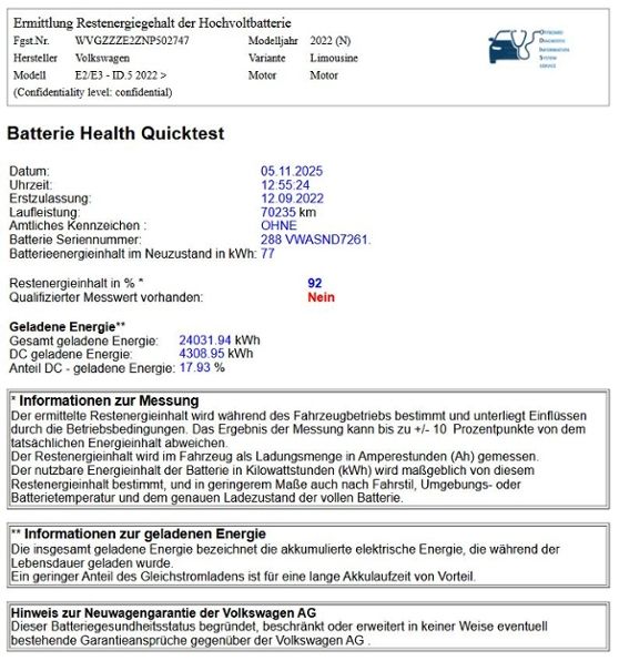 Volkswagen ID.5 2022