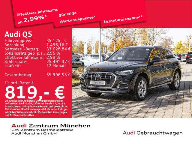 Audi Q5 2021