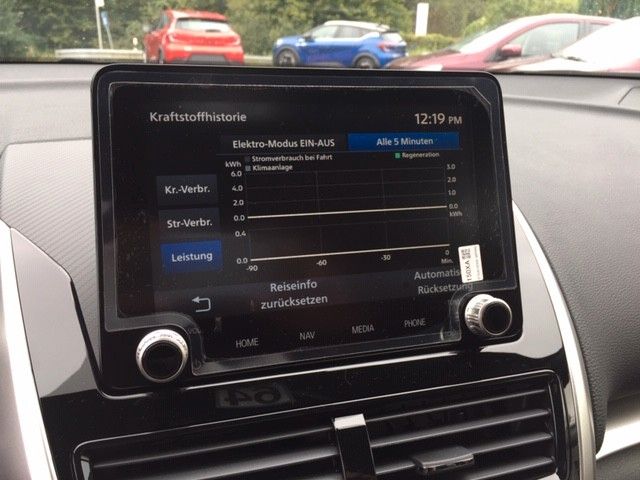 Mitsubishi Eclipse Cross 2024