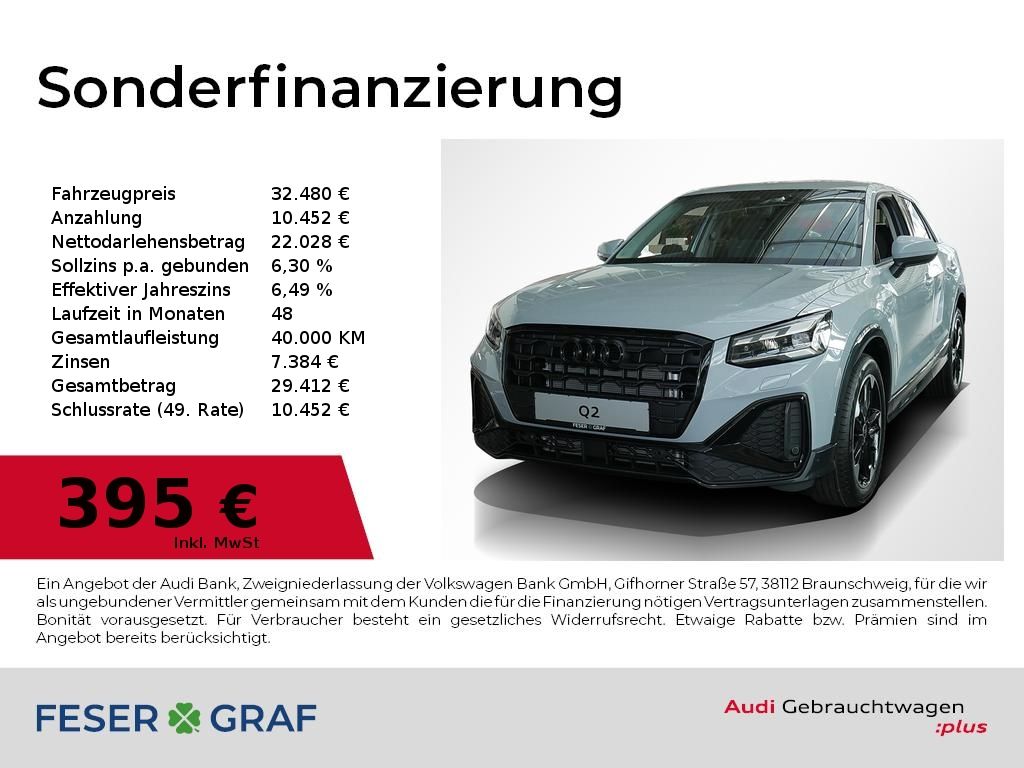 Audi Q2 2025