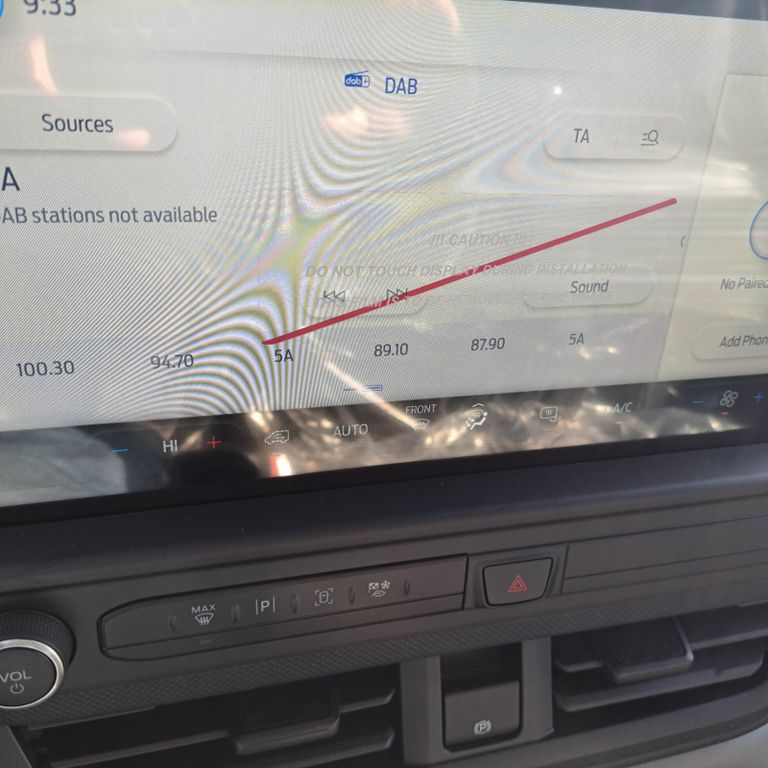 Ford Transit Custom 2025