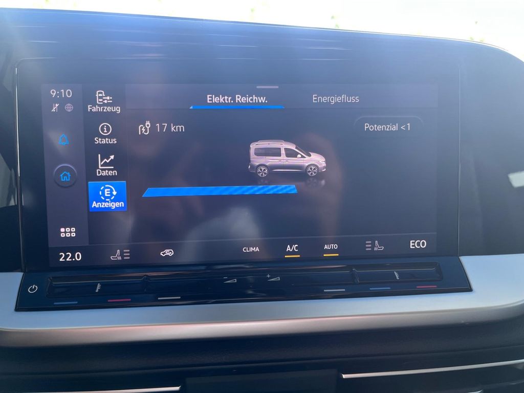 Ford Grand Tourneo 2025