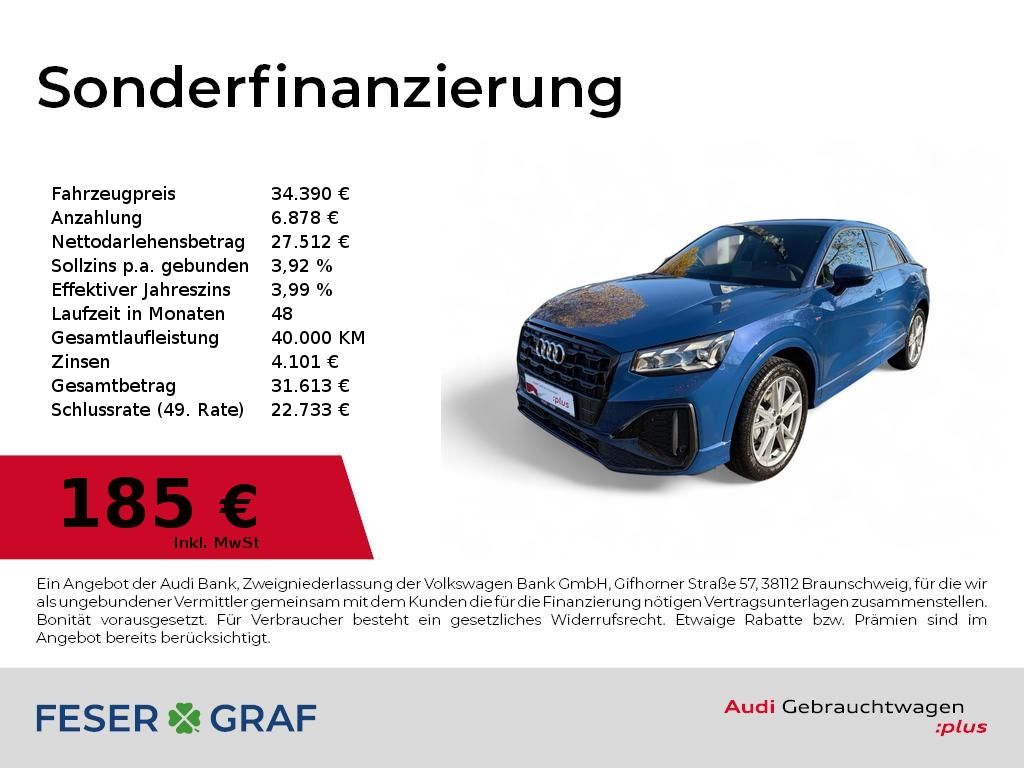 Audi Q2 2025