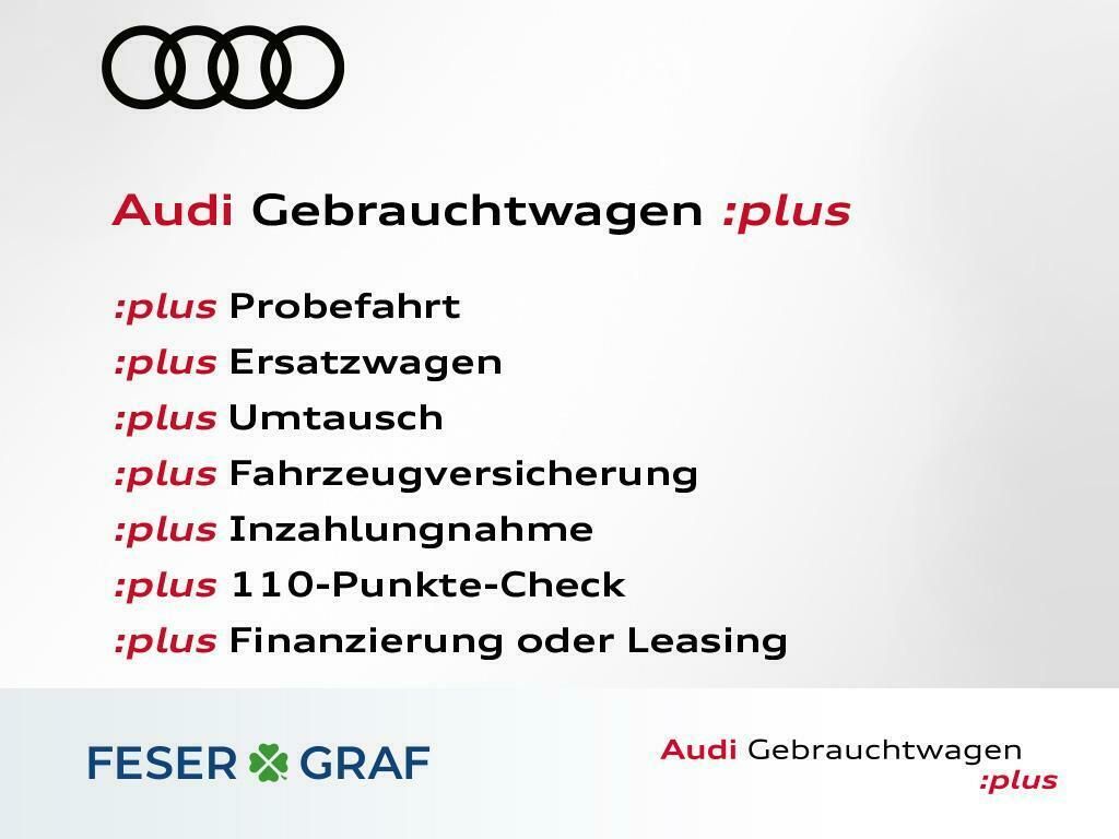 Audi e-tron GT 2022