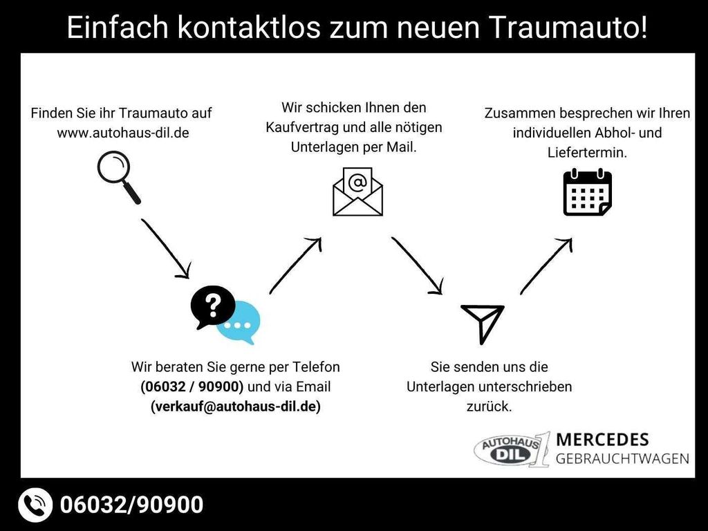 Ford Transit Connect 2019