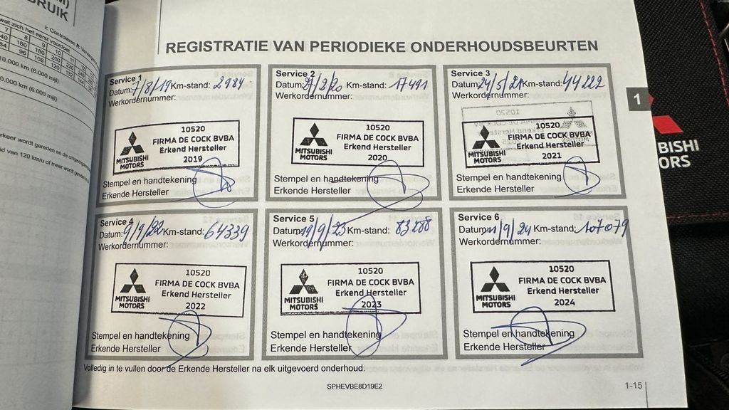 Mitsubishi Outlander 2019