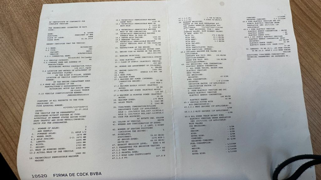 Mitsubishi Outlander 2019