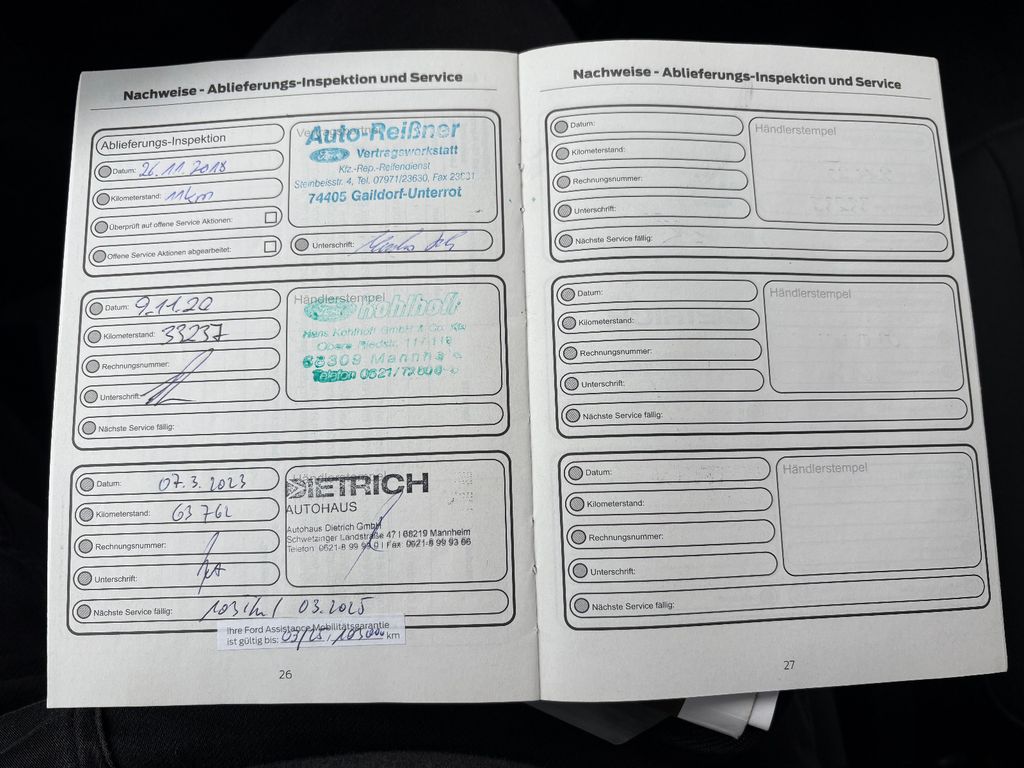 Ford Transit Custom 2018