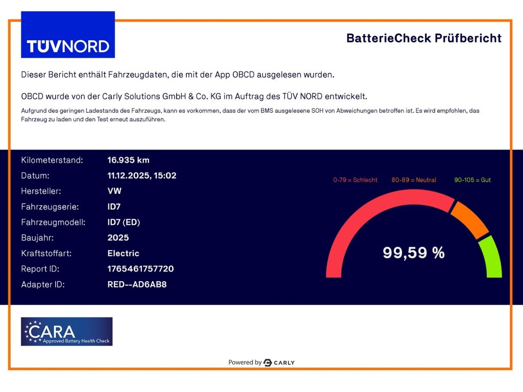 Volkswagen ID.7 2025