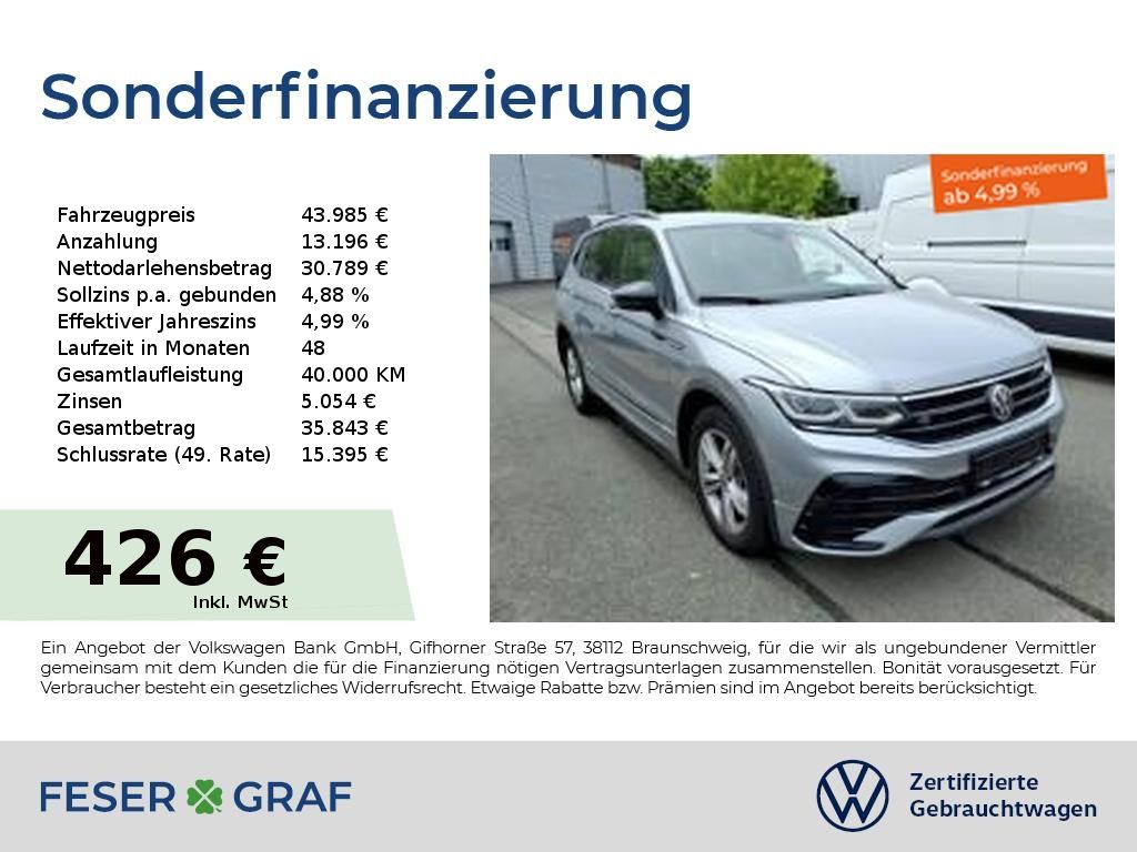 Volkswagen Tiguan Allspace 2024