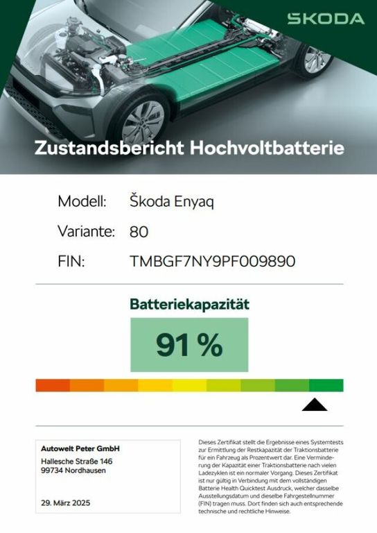 Skoda Enyaq 2022