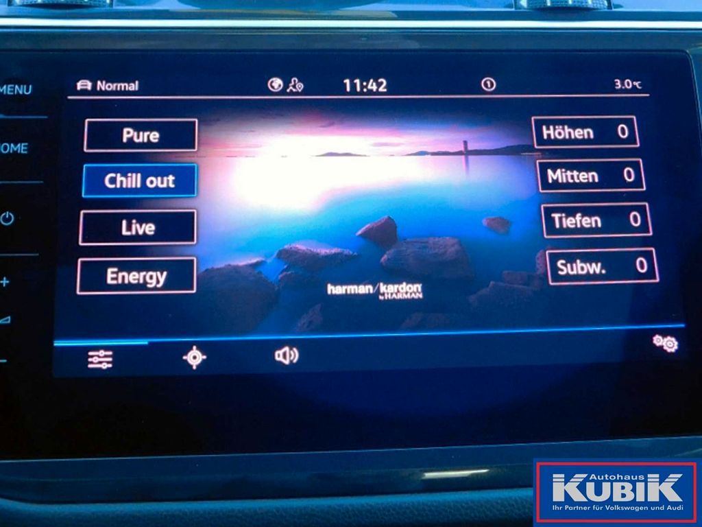 Volkswagen Tiguan Allspace 2024