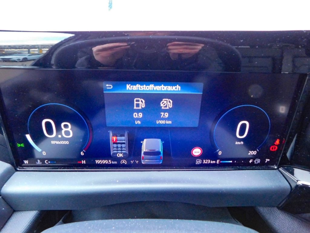 Ford Tourneo Custom 2025