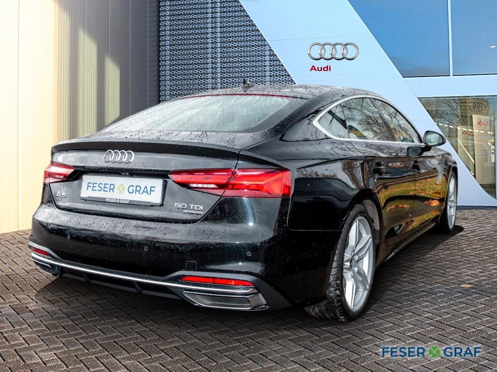 Audi A5 2021
