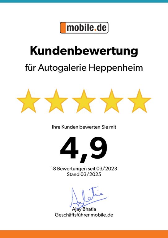 BMW 218 2023