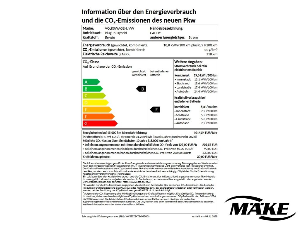 Volkswagen Caddy 2025