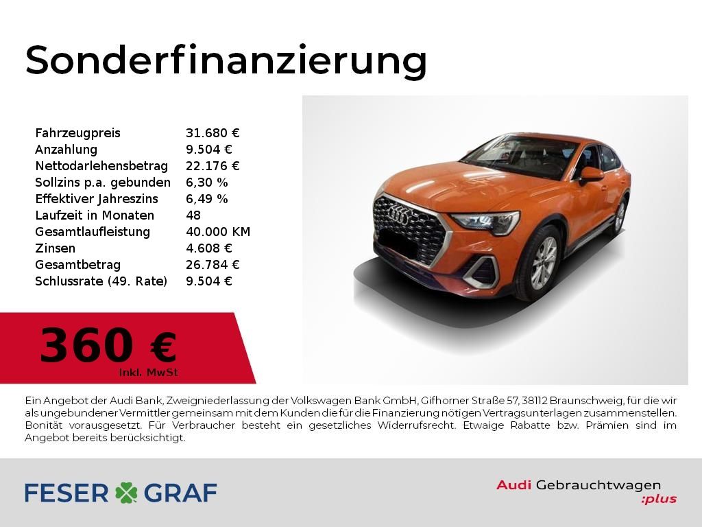 Audi Q3 2021