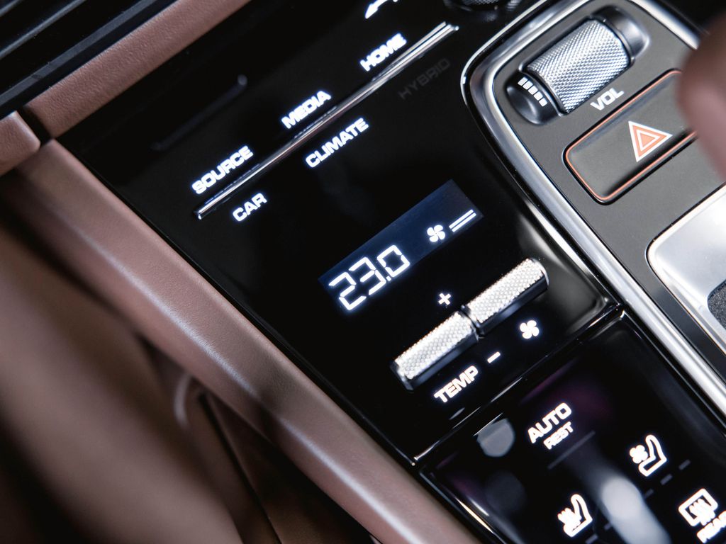 Porsche Cayenne 2023