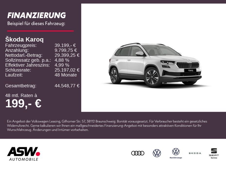 Skoda Karoq