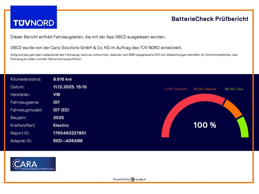 Volkswagen ID.7 2024