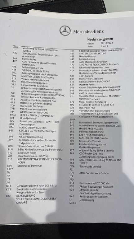 Mercedes-Benz AMG GT 2024