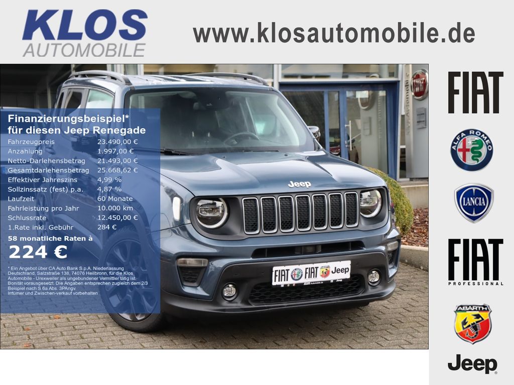 Jeep Renegade 2024
