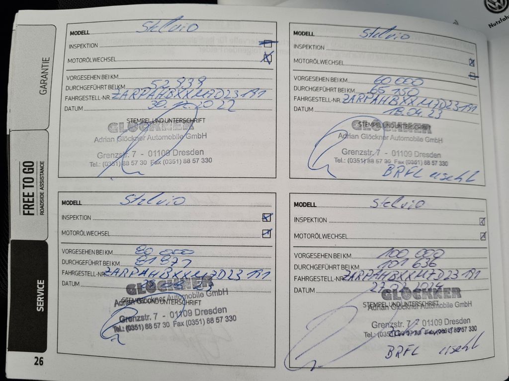 Alfa Romeo Stelvio 2021