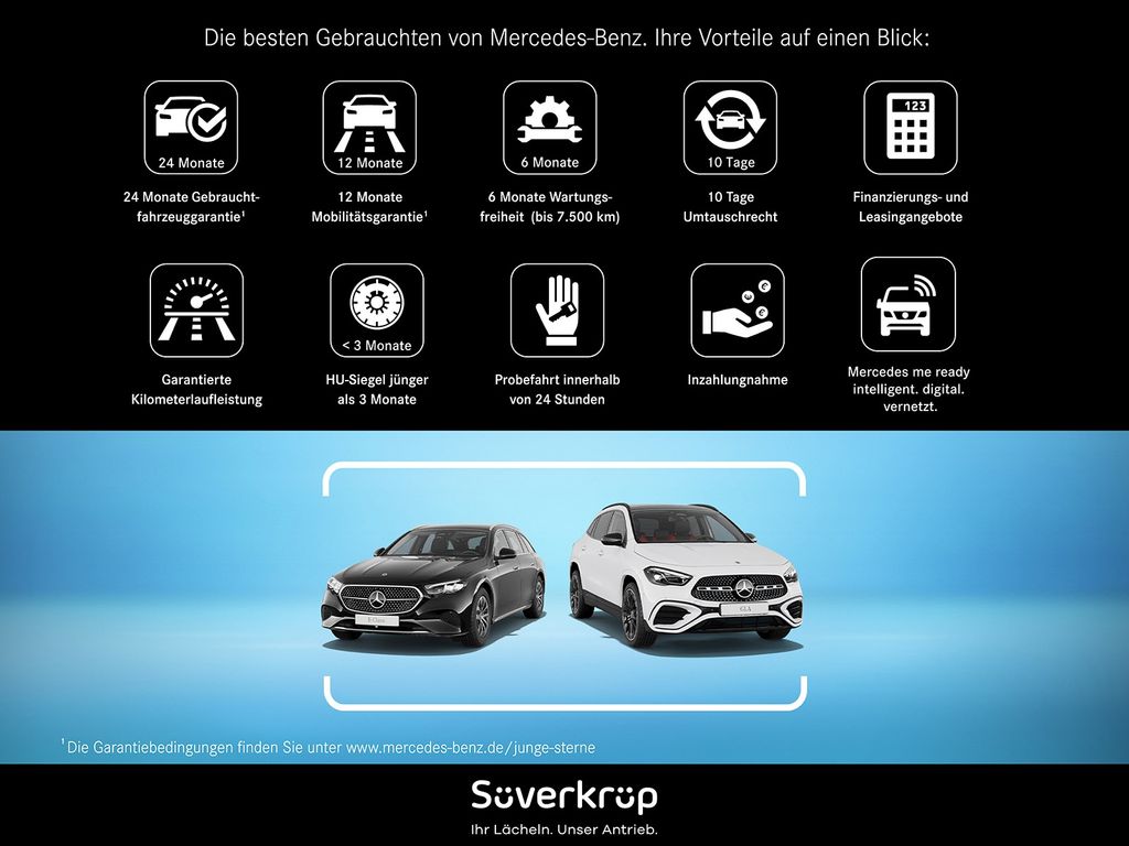 Mercedes-Benz A 250 2022