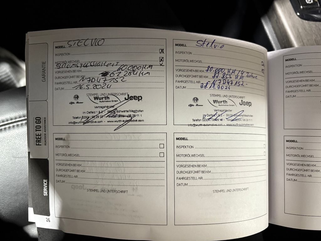 Alfa Romeo Stelvio 2022