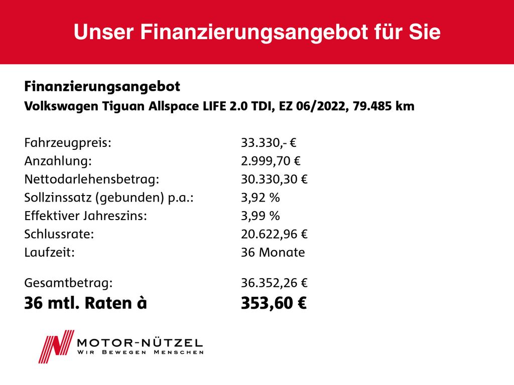 Volkswagen Tiguan Allspace 2022
