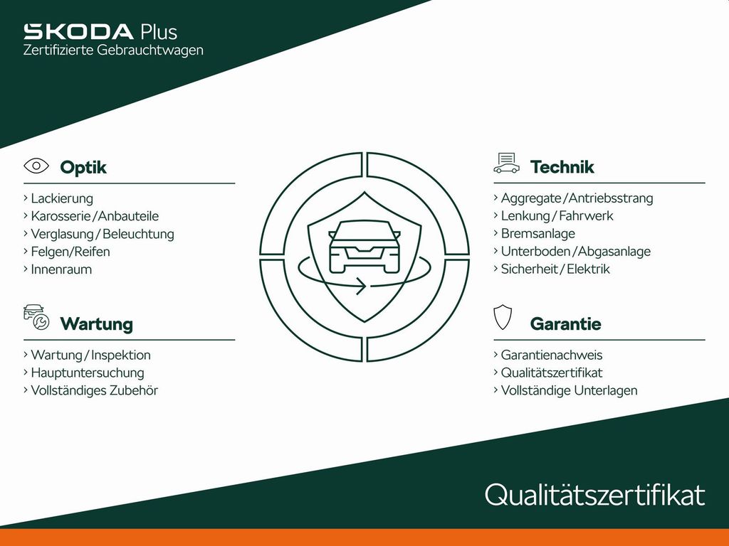 Skoda Octavia 2025