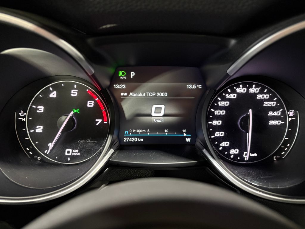 Alfa Romeo Stelvio 2022