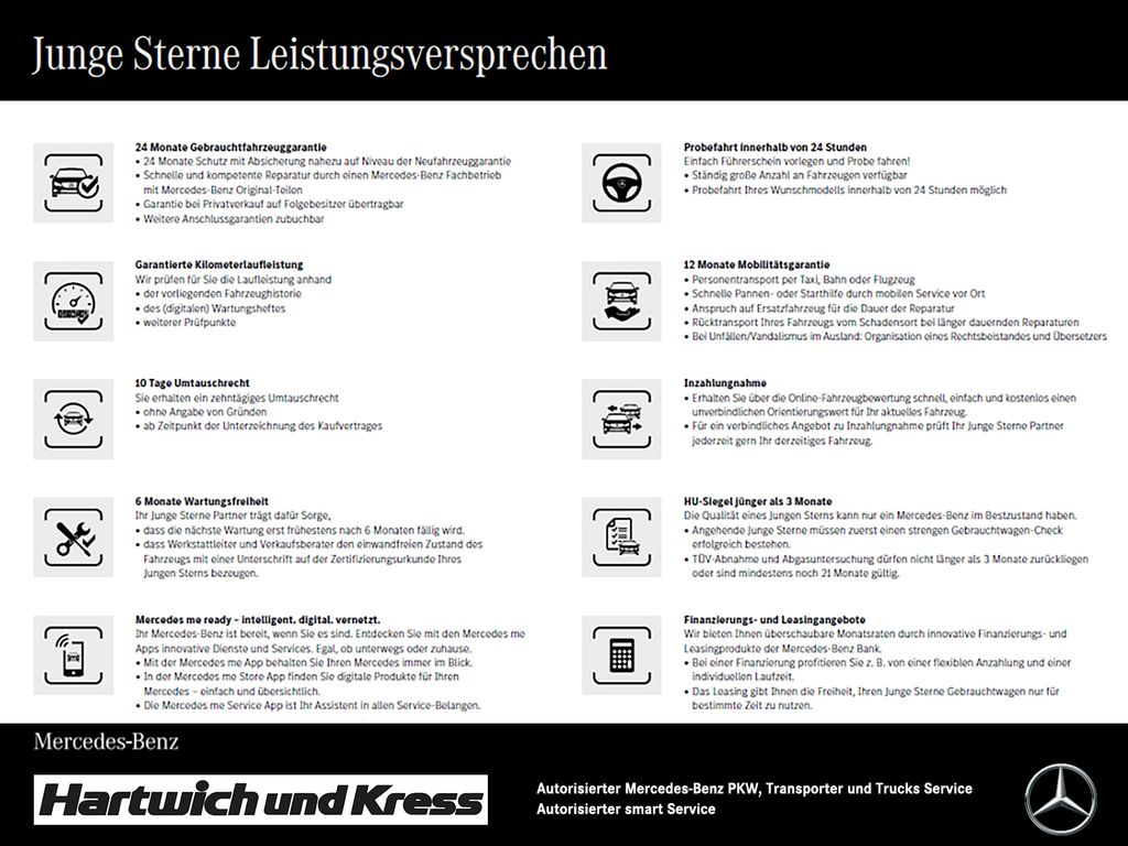 Mercedes-Benz CLE 180 2024