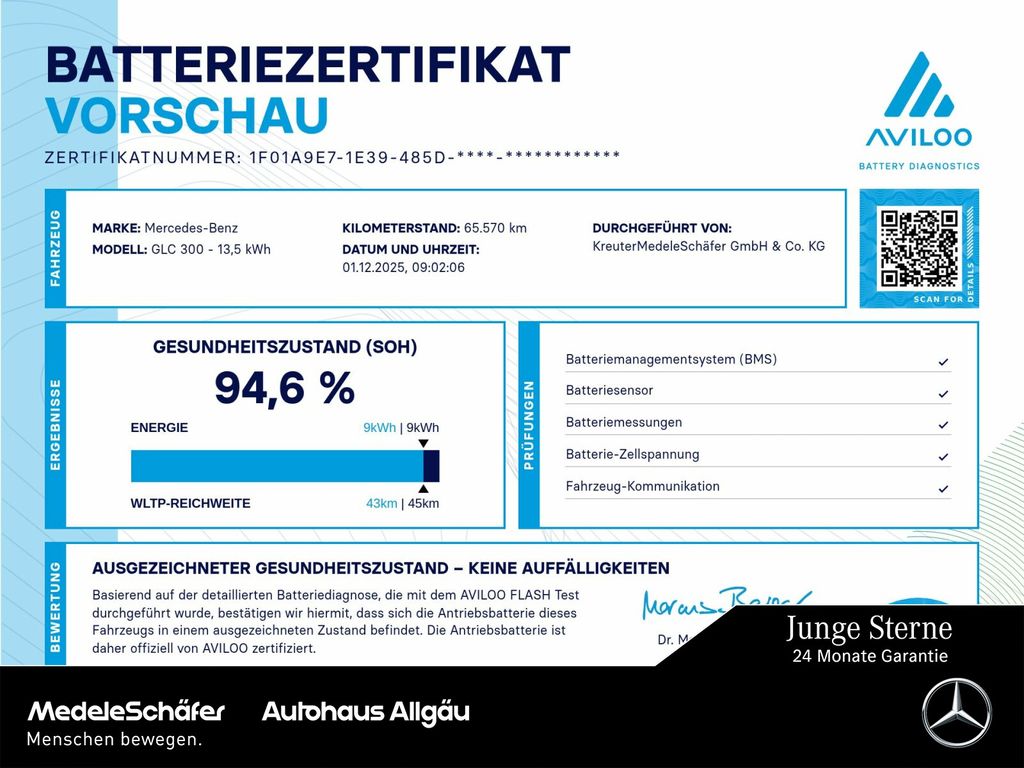 Mercedes-Benz GLC 300 2021