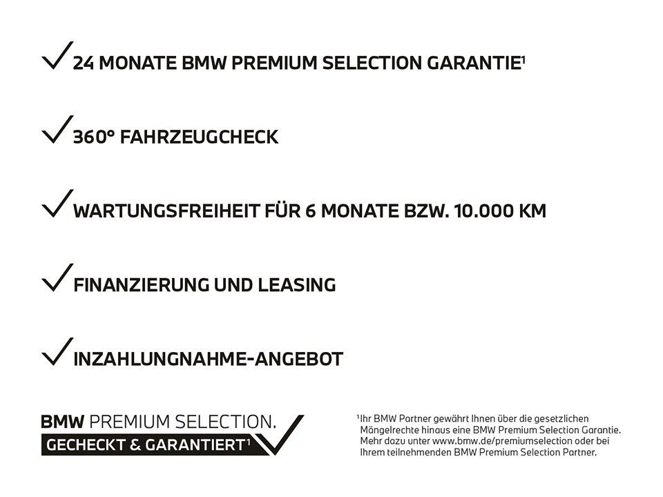 BMW 120 2024