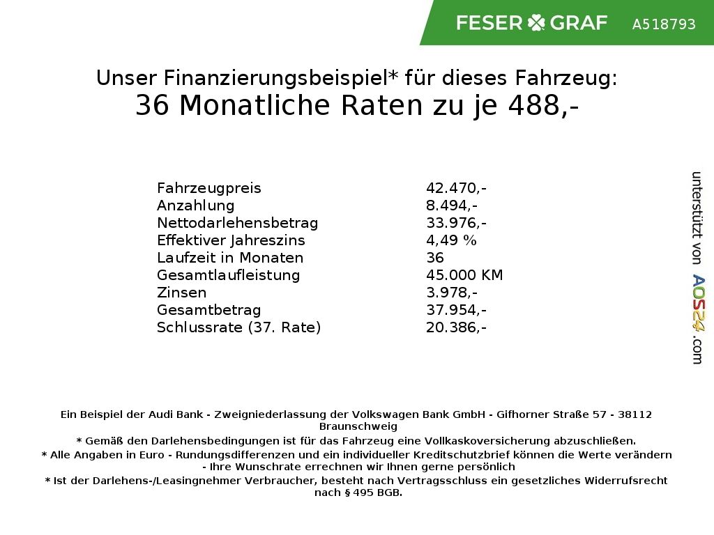 Audi A5 2025