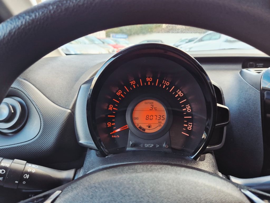 Citroën C1 2020