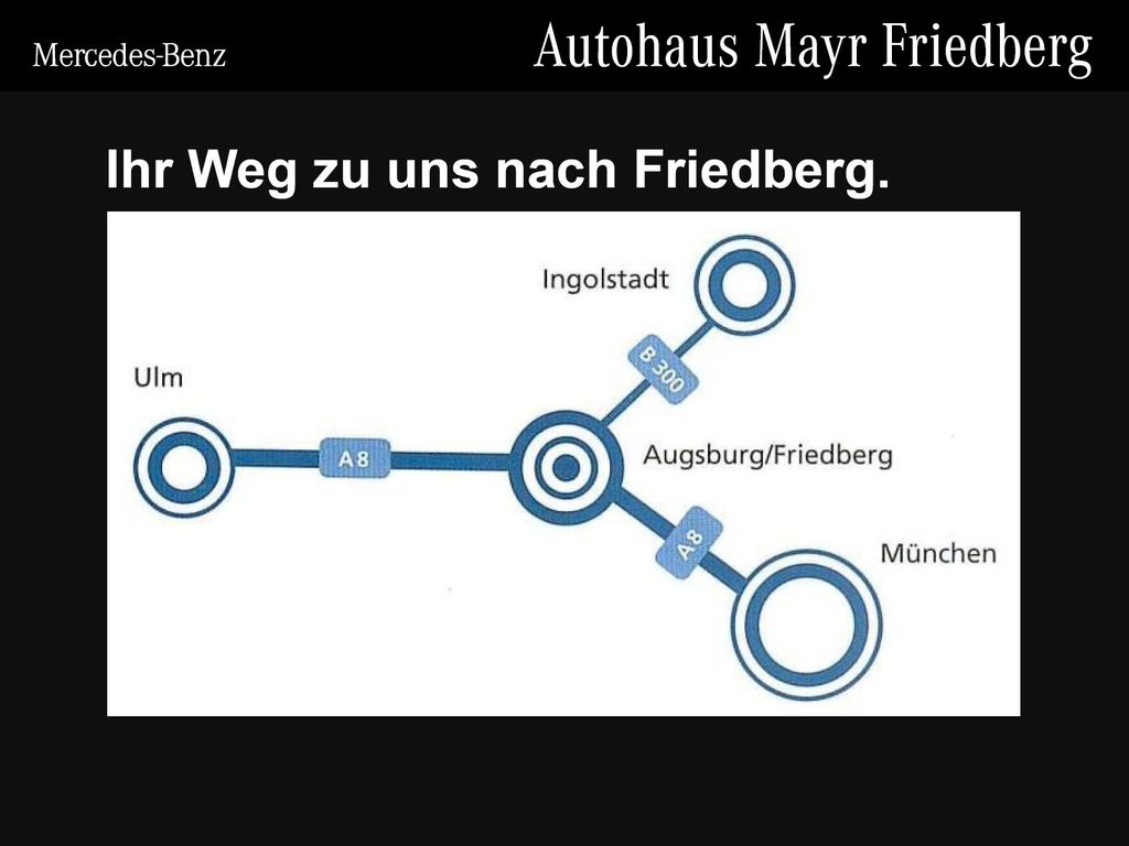 Mercedes-Benz GLA 250 2024