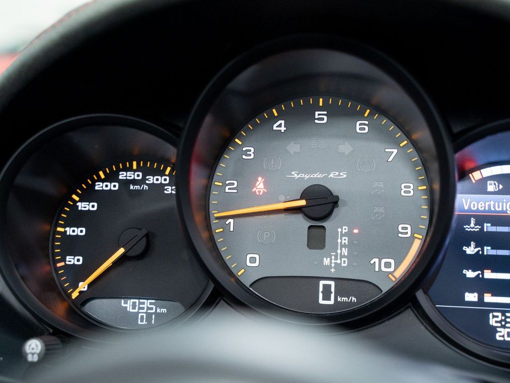 Porsche Boxster 2024