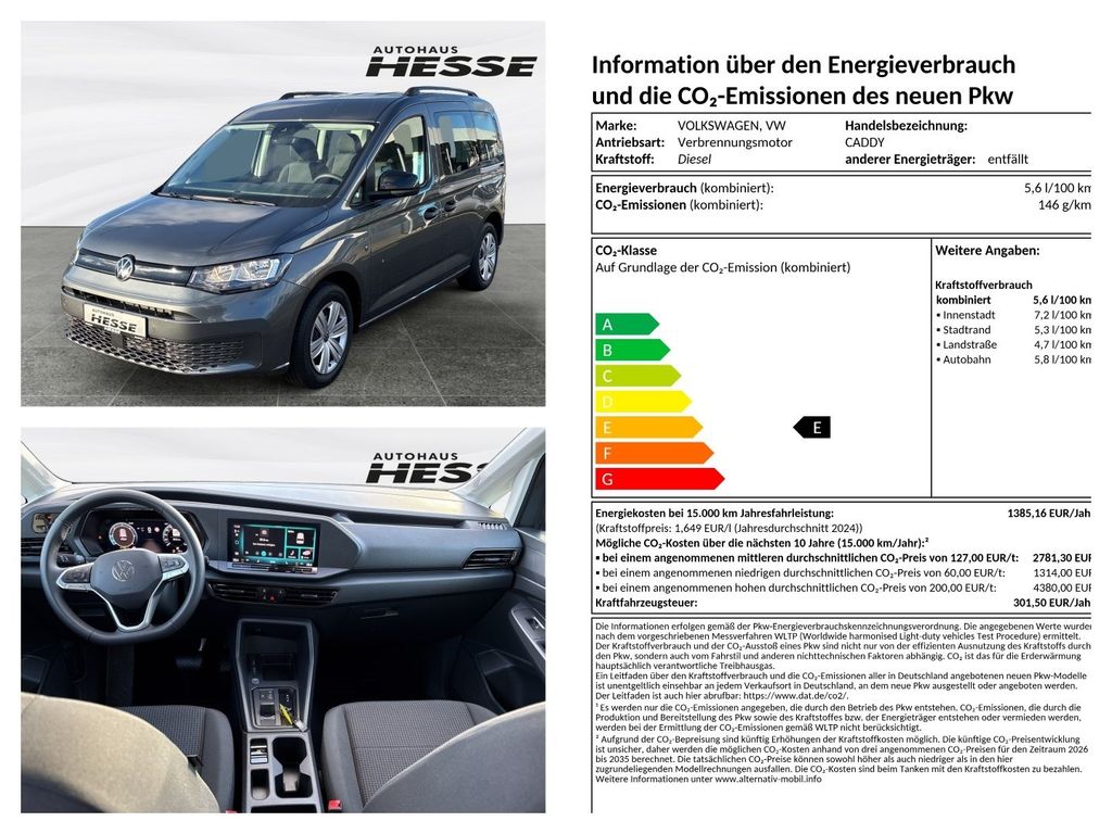 Volkswagen Caddy 2025