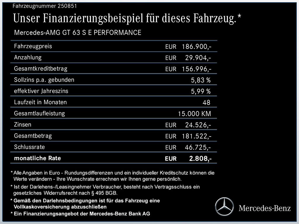 Mercedes-Benz AMG GT 2024