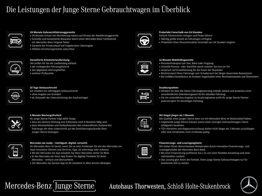 Mercedes-Benz A 250 2024