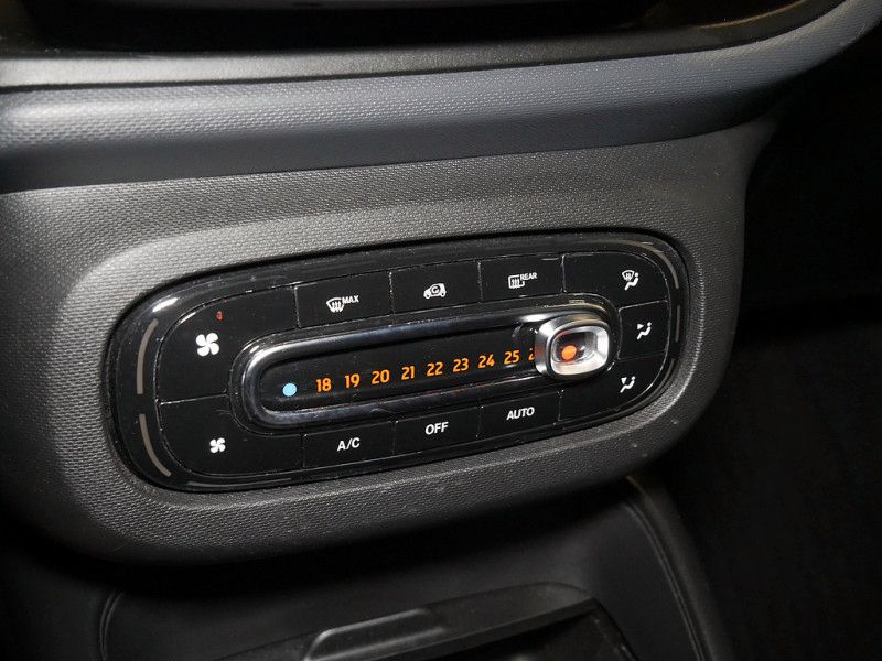 Smart ForTwo 2020