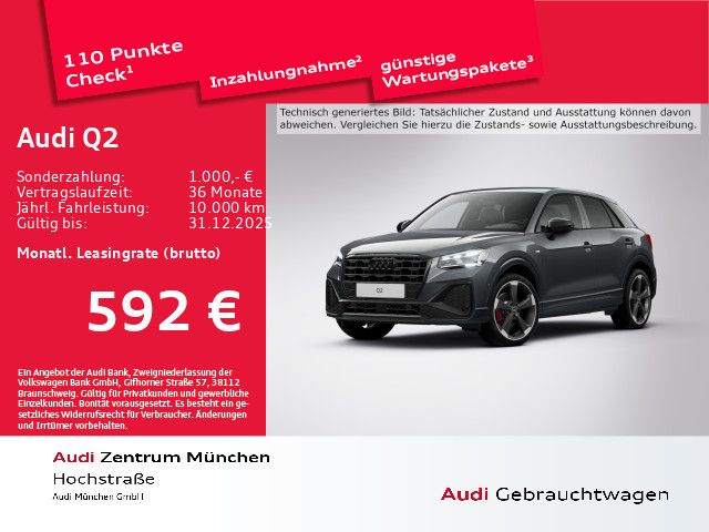 Audi Q2 2025